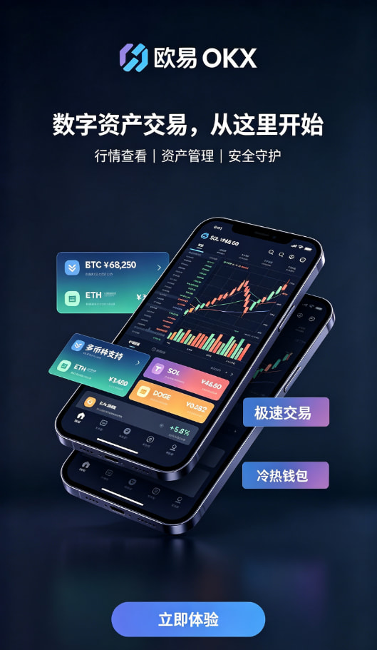 下载欧交易所官方交易安全配图